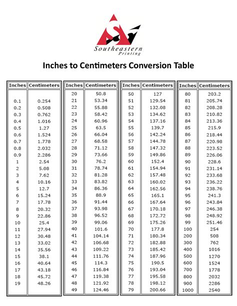 176cm 155cm|Cm to Feet and Inches Converter